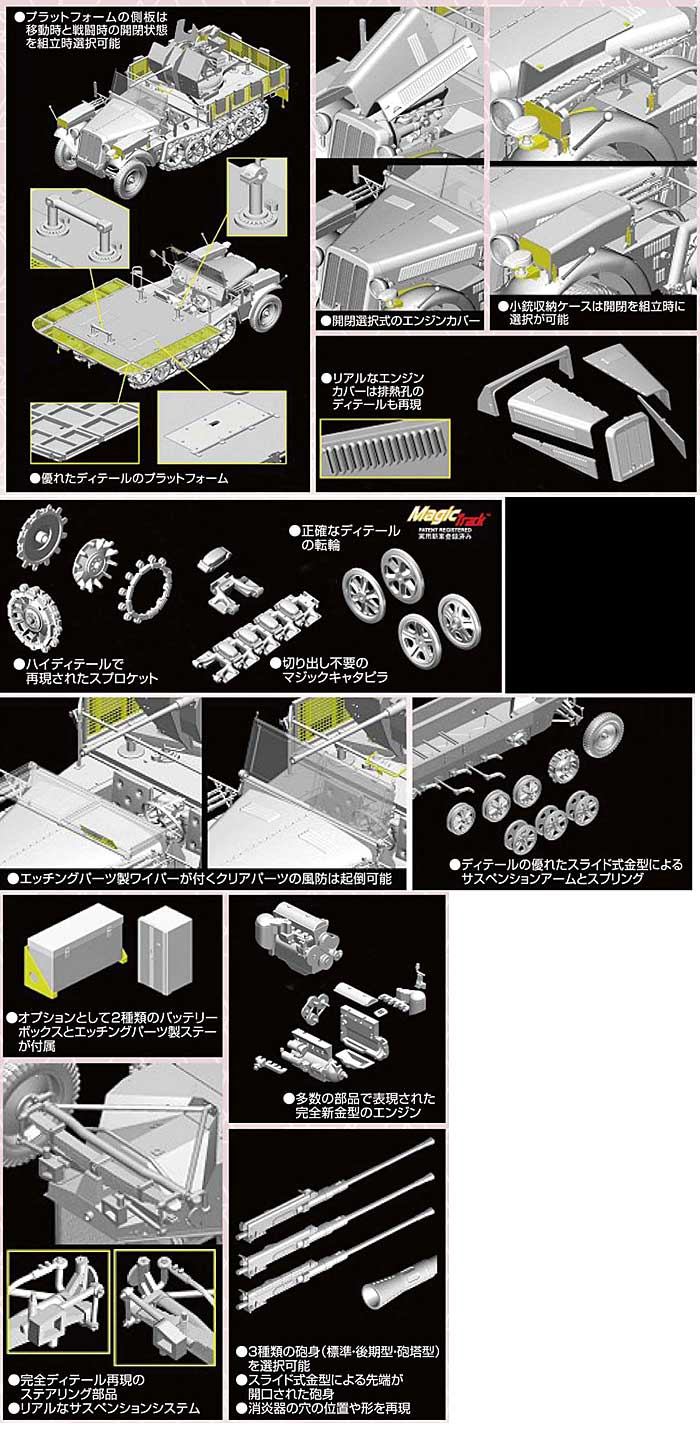 2cm 対空砲搭載 1t ハーフトラック (Sd.Kfz.10/5 fur 2cm Flak38) (スマートキット) プラモデル (ドラゴン 1/35 '39-45' Series No.6676) 商品画像_2