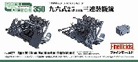 九六式　25mm 三連装機銃