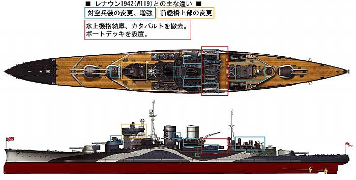 WW2 英国海軍 巡洋戦艦 レナウン 1945 (最終改装時) プラモデル (ピットロード 1/700 スカイウェーブ W シリーズ No.W-131) 商品画像_1