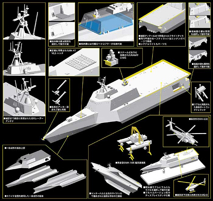 現用アメリカ海軍 沿海域戦闘艦 コロナド LCS-4 プラモデル (サイバーホビー 1/700 Modern Sea Power Series No.7108) 商品画像_2