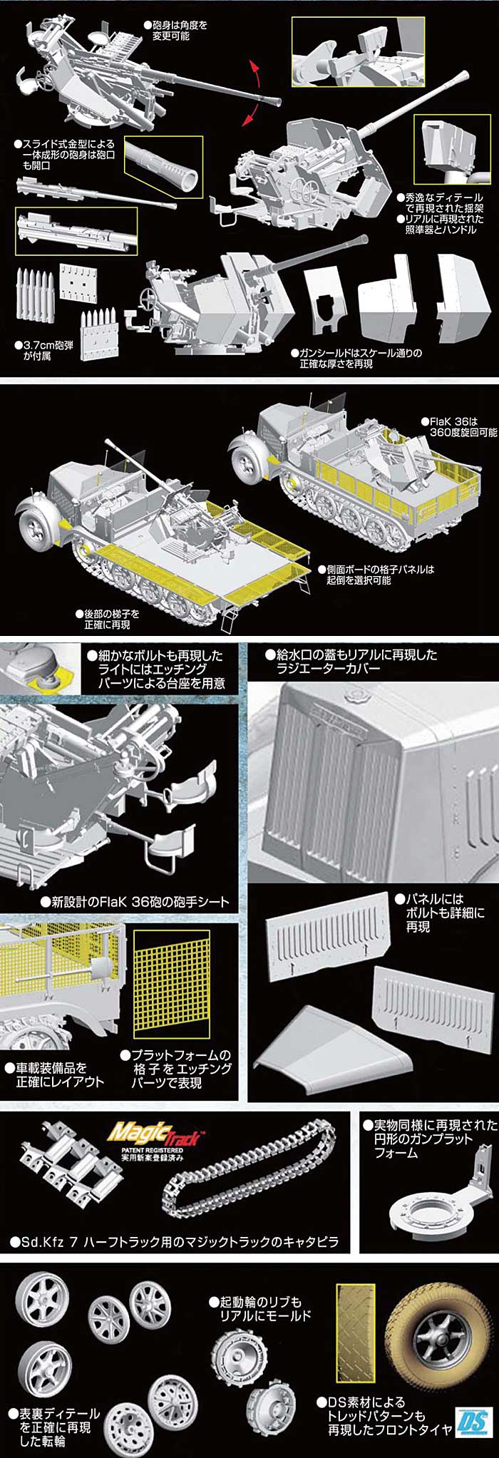 Sd.Kfz.7/2 3.7cm Flak 36 対空自走砲 プラモデル (ドラゴン 1/35 39-45 Series No.6541) 商品画像_2