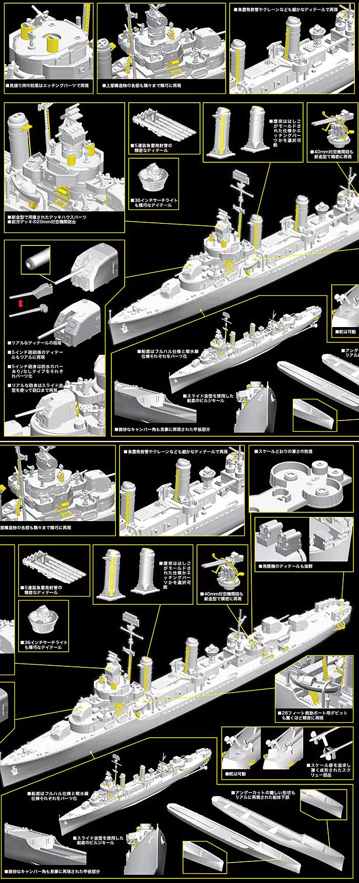 アメリカ海軍 グリーブス級駆逐艦 U.S.S ブキャナン & U.S.S ランズダウン (2隻セット) プラモデル (サイバーホビー 1/700 Modern Sea Power Series No.7089) 商品画像_2