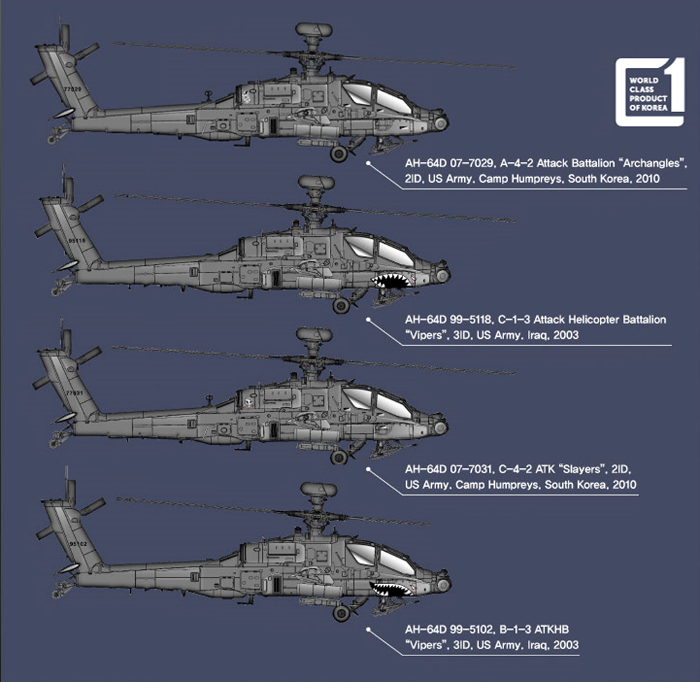 AH-64D アパッチ ブロック 2 初期型 プラモデル (アカデミー 1/72 Aircrafts No.12514) 商品画像_2