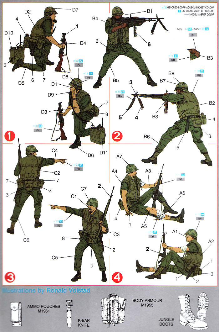 U.S.マリーン (ケサン 1968) プラモデル (ドラゴン 1/35 NAM Series No.3307) 商品画像_2