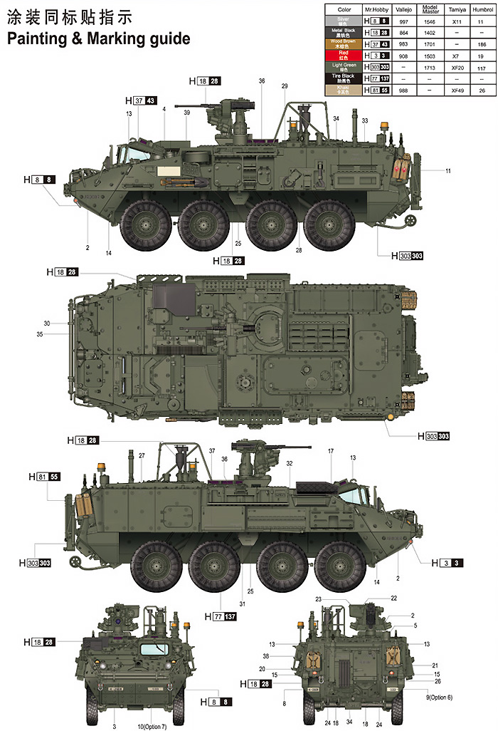 アメリカ M1135 ストライカー NBC RV プラモデル (トランペッター 1/35 AFVシリーズ No.01560) 商品画像_2