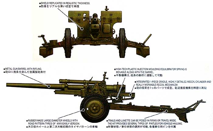 アメリカ M5 3インチ砲 (M1砲架型) プラモデル (AFV CLUB 1/35 AFV シリーズ No.AF35S64) 商品画像_1