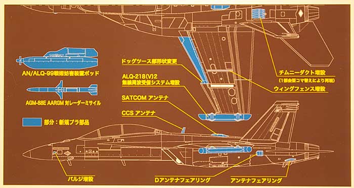 EA-18G グラウラー プラモデル (ハセガワ 1/48 飛行機 PTシリーズ No.PT052) 商品画像_2