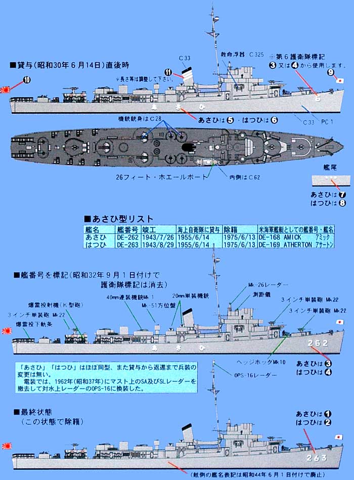 海上自衛隊護衛艦 DE-262 あさひ / DE-263 はつひ (2隻入り) (エッチングパーツ付属) プラモデル (ピットロード 1/700 スカイウェーブ J シリーズ No.SPJ-002) 商品画像_1