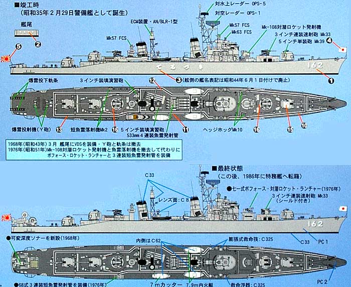 海上自衛隊 護衛艦 DD-162 てるづき (初代) プラモデル (ピットロード 1/700 スカイウェーブ J シリーズ No.J-048) 商品画像_1