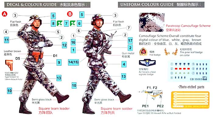 中国 空挺部隊兵士 行進シーン  (国慶節60周年記念パレード) プラモデル (ブロンコモデル 1/35 AFVモデル No.CB35063) 商品画像_1