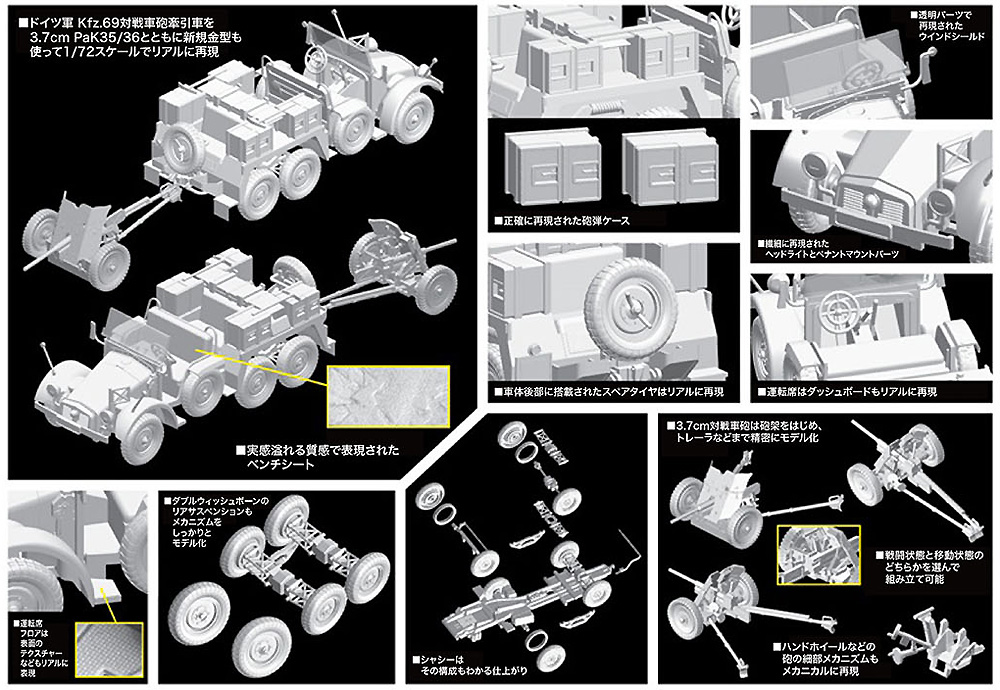 クルップ プロッツェ Kfz.69 6×4 兵員輸送車 & 3.7cm PaK 35/36対戦車砲 プラモデル (ドラゴン 1/72 ARMOR PRO (アーマープロ) No.7419) 商品画像_1