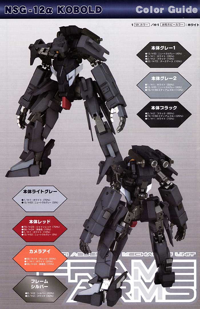 NSG-12α コボルド プラモデル (コトブキヤ フレームアームズ (FRAME ARMS) No.＃009) 商品画像_1