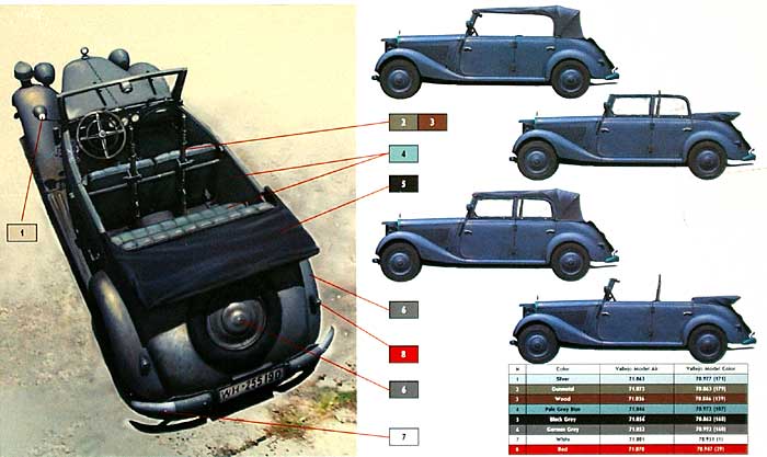 ドイツ 4輪軍用乗用車 170V 4ドアタイプ 1937-40 プラモデル (マスターボックス 1/35 ミリタリーミニチュア No.MB35100) 商品画像_2