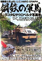 機動戦士ガンダム U.C.HARD GRAPH 鋼鉄の軍馬 1/1 ラコタ & サウロペルタ 写真集