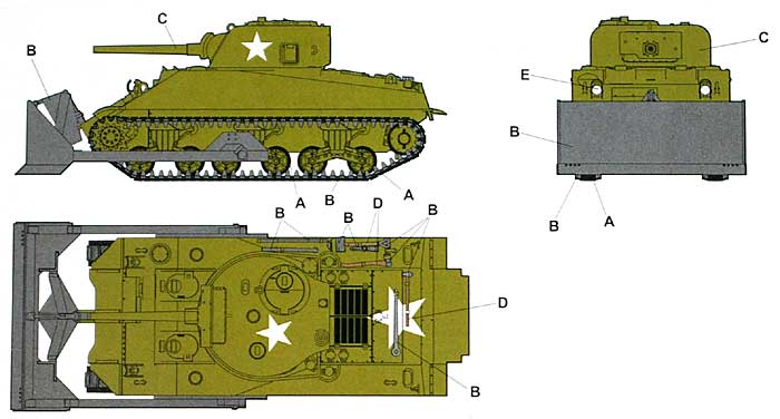 アメリカ M4A2 シャーマン M1 ドーザー装備型 プラモデル (ユニモデル 1/72 AFVキット No.214) 商品画像_1
