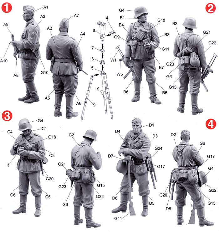 ドイツ セバストポリ攻略戦 クリミア半島 1941-42 プラモデル (ドラゴン 1/35 '39-'45 Series No.6702) 商品画像_1