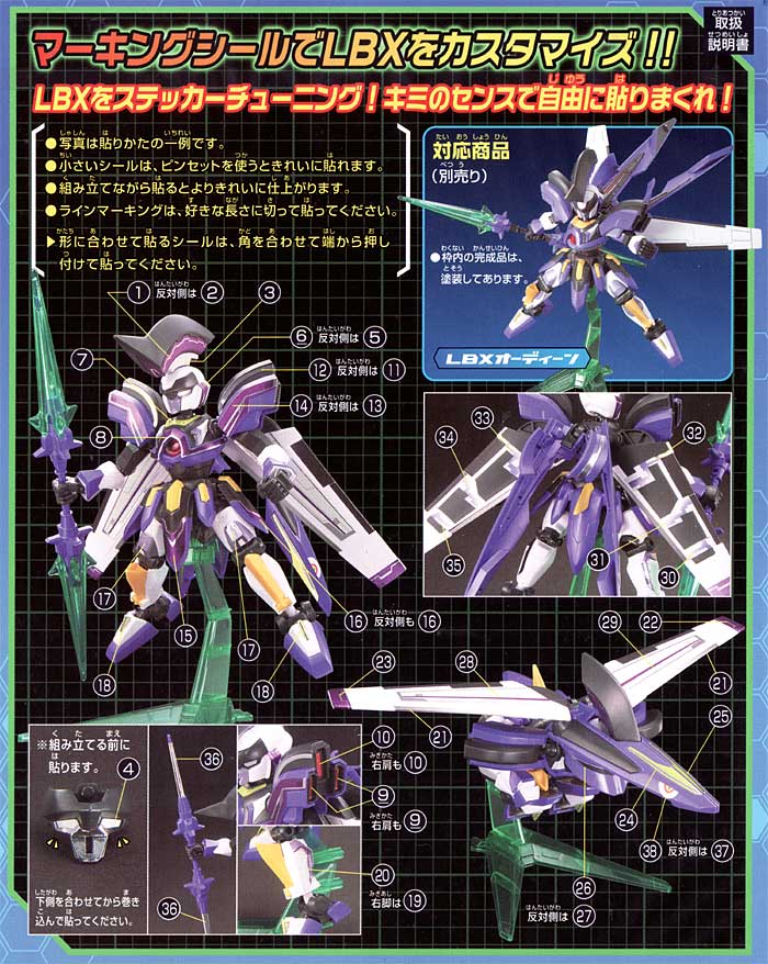 バンダイ LBX オーディーン用 (LBXステッカー) LBX ステッカー