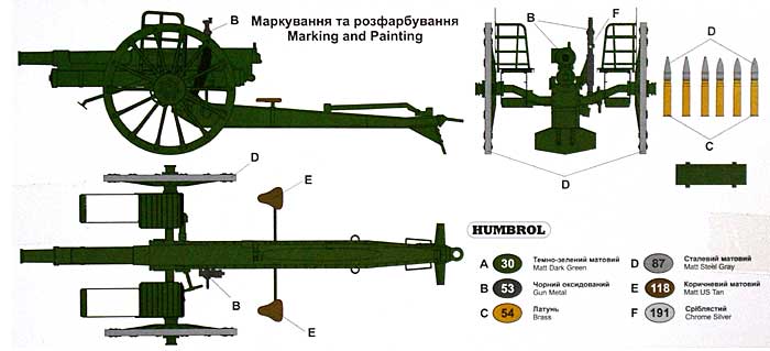 ロシア M1902型 76.2mm野砲 (無砲盾) トレクデゥモビカ (エッチング付) プラモデル (ユニモデル 1/35 AFVキット No.35623) 商品画像_1