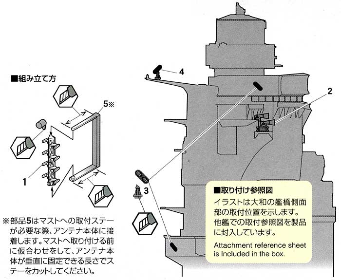 艦載電波兵器 (レーダー) セット プラモデル (ファインモールド 1/700 ナノ・ドレッド シリーズ No.WA014) 商品画像_1