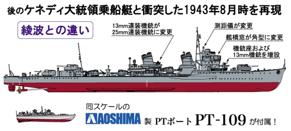 帝国海軍 駆逐艦 天霧 プラモデル (ファインモールド 1/350 艦船シリーズ No.FW002) 商品画像_1