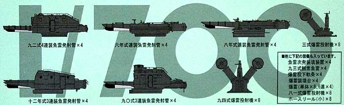 新WW2 日本海軍艦船装備セット (4) プラモデル (ピットロード スカイウェーブ NE シリーズ No.NE004) 商品画像_1