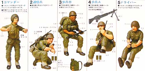 アメリカ 機甲歩兵セット プラモデル (タミヤ 1/35 ミリタリーミニチュアシリーズ No.117) 商品画像_2