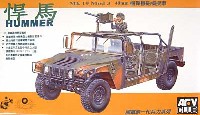 ハマー Mk.19 Mod3 40mm榴弾砲偵察車