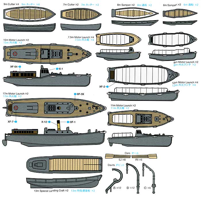 日本艦 艦載艇セット プラモデル (タミヤ 1/350 艦船シリーズ No.026) 商品画像_2