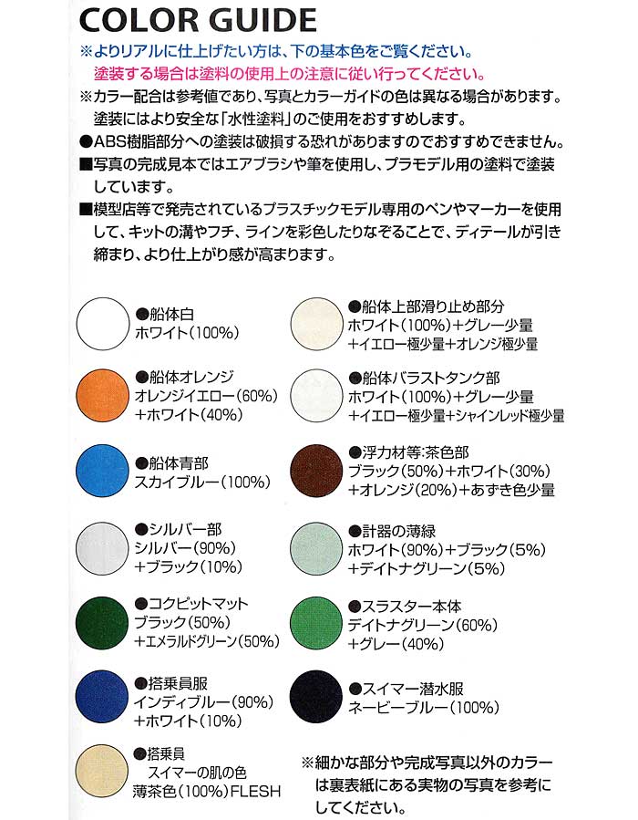 有人潜水調査船 しんかい6500 プラモデル (バンダイ Exploring Lab. No.0173906) 商品画像_2