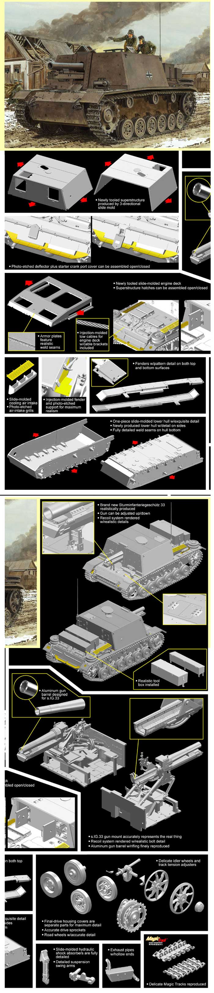 s.IG.33 3号自走重歩兵砲 (スマートキット) プラモデル (ドラゴン 1/35 '39-'45 Series No.6713) 商品画像_2