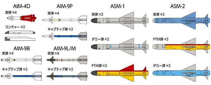 航空自衛隊 空自 ウエポンセット 3 プラモデル (トミーテック 技MIX No.AC909) 商品画像_1