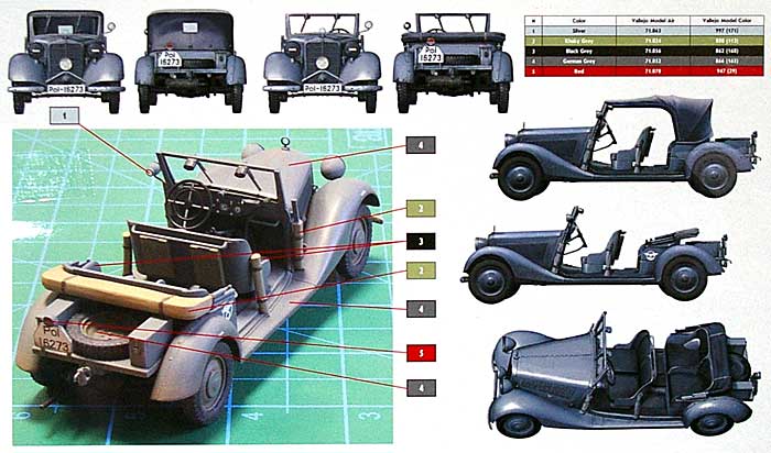 ドイツ 4輪乗用車 170V オープン座席タイプ 1936 (Polizei-Kubelsitzwagen ab 1937) プラモデル (マスターボックス 1/35 ミリタリーミニチュア No.MB35101) 商品画像_1