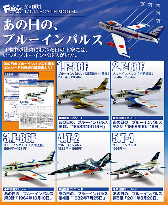 あの日の、ブルーインパルス (1BOX) プラモデル (エフトイズ 1/144 WORK SHOP No.FT60117) 商品画像_1