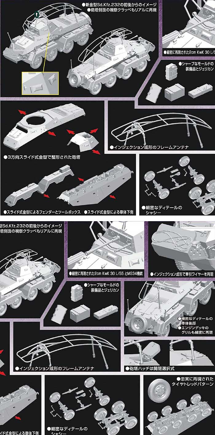 Sd.Kfz.232 (8Rad) 8輪重装甲中距離無線車 プラモデル (ドラゴン 1/72 アーマー シリーズ No.7429) 商品画像_2