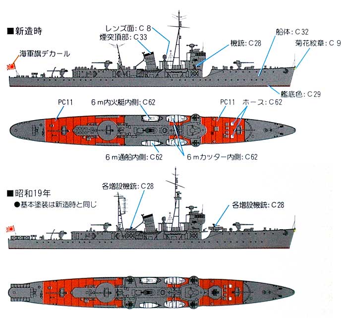 ピットロード 1/700 日本海軍 海防艦 占守 2隻入 W139 tf8su2k