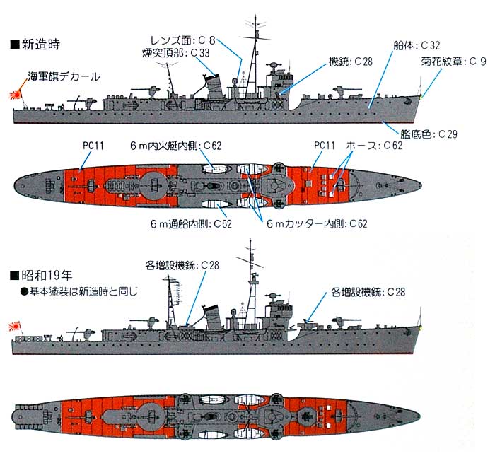 日本海軍 占守型海防艦 占守 (しむしゅ) (2隻入り) プラモデル (ピットロード 1/700 スカイウェーブ W シリーズ No.W139) 商品画像_1