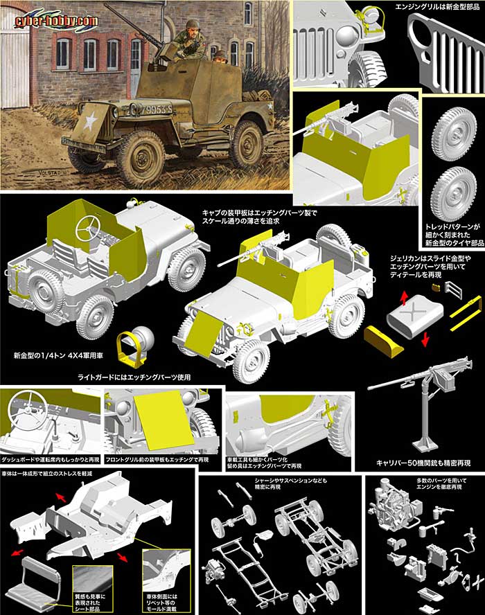 アメリカ陸軍 1/4トン 4×4 小型装甲車 w/キャリバー50 プラモデル (サイバーホビー 1/35 AFV シリーズ （'39～'45 シリーズ） No.6714) 商品画像_2