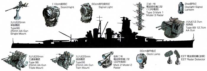 ミル Mi-24A ハインド (ソビエト攻撃ヘリコプター) プラモデル (ズベズダ 1/72 エアクラフト プラモデル No.7273) 商品画像_1