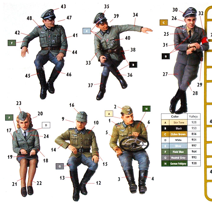 マスターボックス ドイツ 乗用車乗員 6体 将校＋女性兵士＋ドライバー