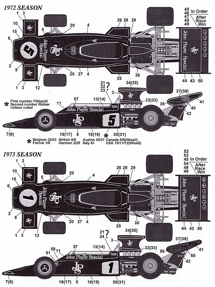 ロータス 72D 1972-1973 フルスポンサーデカール デカール (タブデザイン 1/12 デカール No.TABU-12055) 商品画像_1