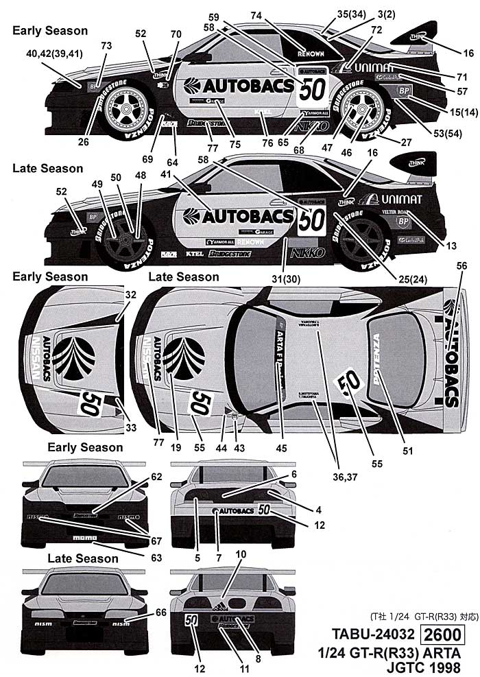 ニッサン スカイライン GT-R (R33) ARTA JGTC 1998 デカール (タブデザイン 1/24 デカール No.TABU-24032) 商品画像_1
