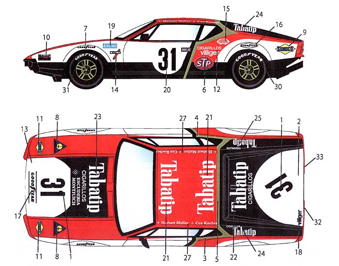 デ・トマソ パンテーラ #31 ル・マン 1972 デカール デカール (スタジオ27 ツーリングカー/GTカー オリジナルデカール No.DC924) 商品画像_1