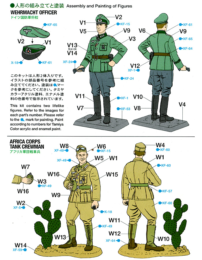 ドイツ国防軍将校・アフリカ軍団戦車兵セット プラモデル (タミヤ スケール限定品 No.25154) 商品画像_2