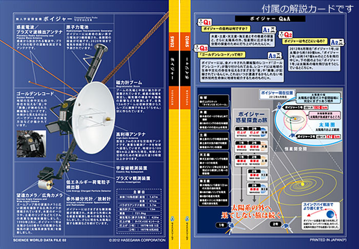 無人宇宙探査機 ボイジャー プラモデル (ハセガワ サイエンスワールド シリーズ No.SW002) 商品画像_2