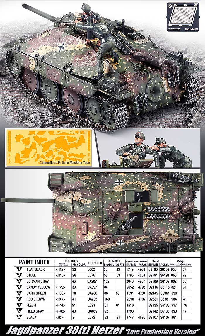 ドイツ 駆逐戦車 ヘッツァー 後期型 プラモデル (アカデミー 1/35 Armors No.13230) 商品画像_2