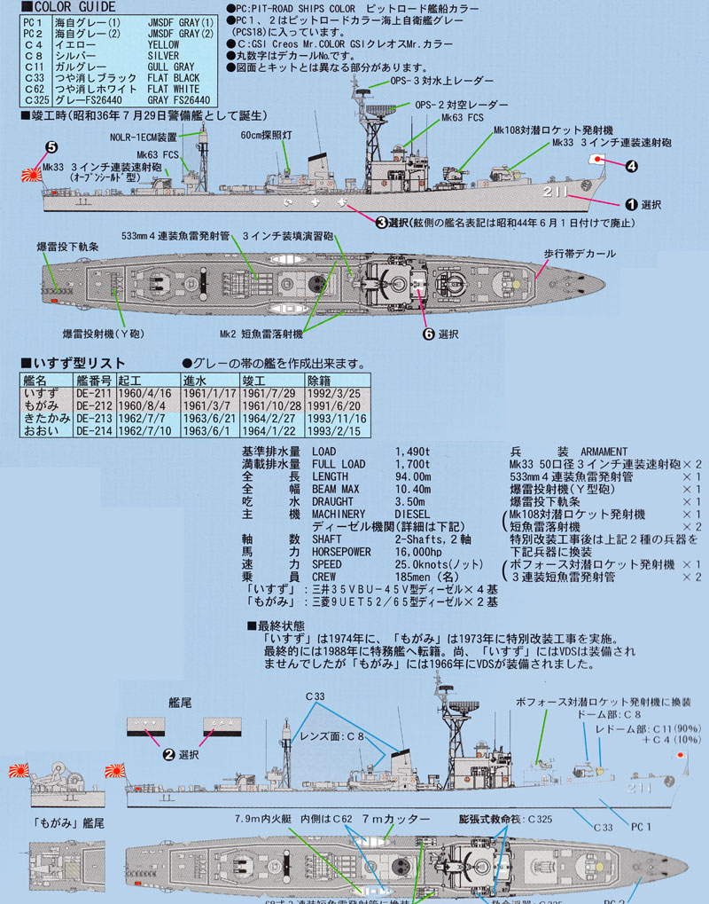 海上自衛隊 護衛艦 DE-211 いすず プラモデル (ピットロード 1/700　スカイウェーブ J シリーズ No.J-056) 商品画像_1