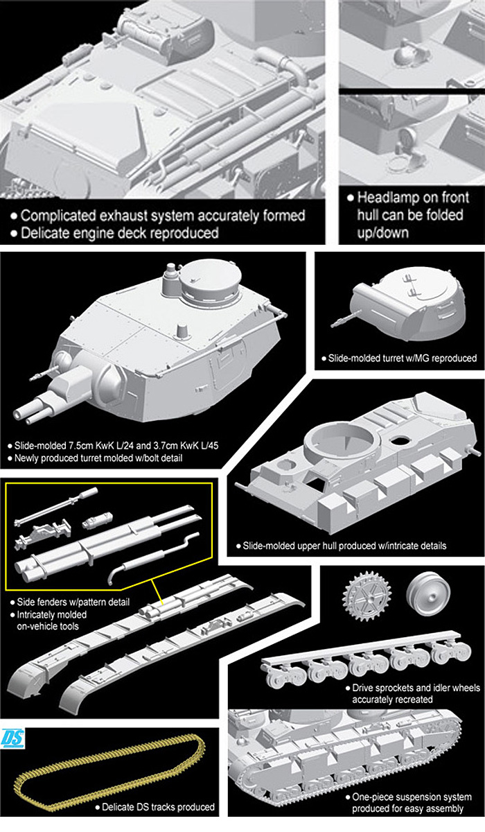 NbFz ノイバウファールツォイク 多砲塔戦車 (2号車) プラモデル (ドラゴン 1/72 アーマー シリーズ No.7437) 商品画像_2