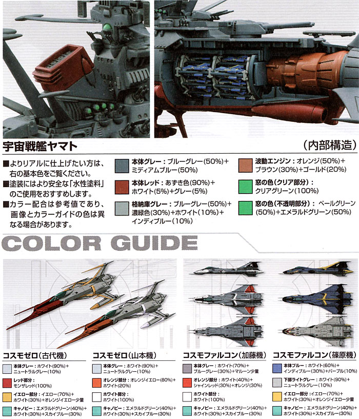 宇宙戦艦ヤマト 2199 プラモデル (バンダイ 宇宙戦艦ヤマト 2199 No.0175308) 商品画像_2