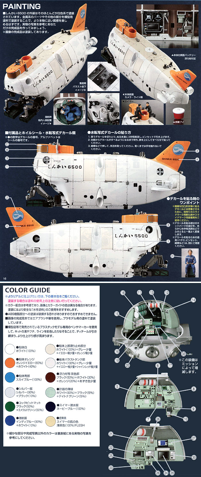 有人潜水調査船 しんかい 6500 推進器改造型 プラモデル (バンダイ Exploring Lab. No.0177688) 商品画像_2