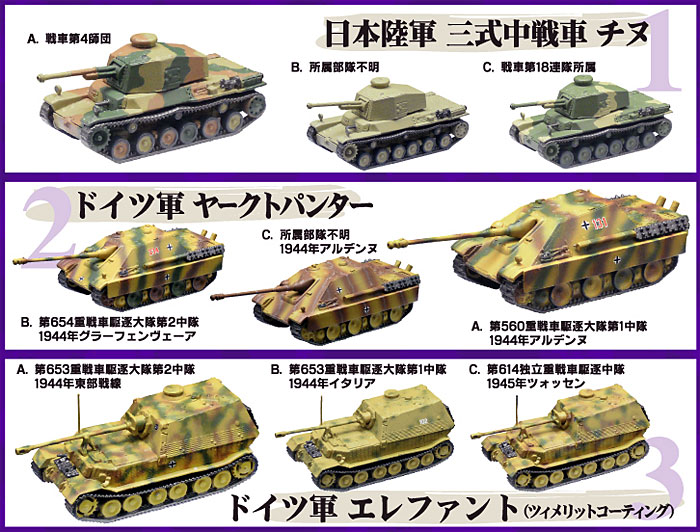 バトルタンクキットコレクション Vol.3 (1BOX) 完成品 (エフトイズ 1/144 バトルタンクキット コレクション No.003B) 商品画像_2